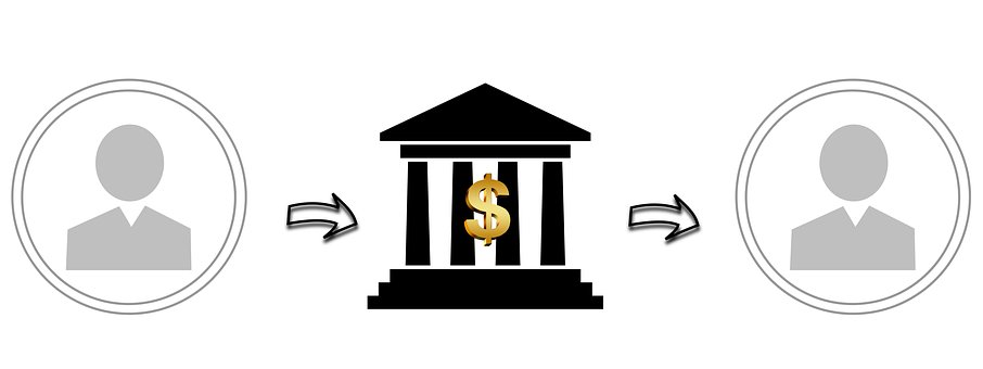 Métodos de Pago Transferencias Bancarias